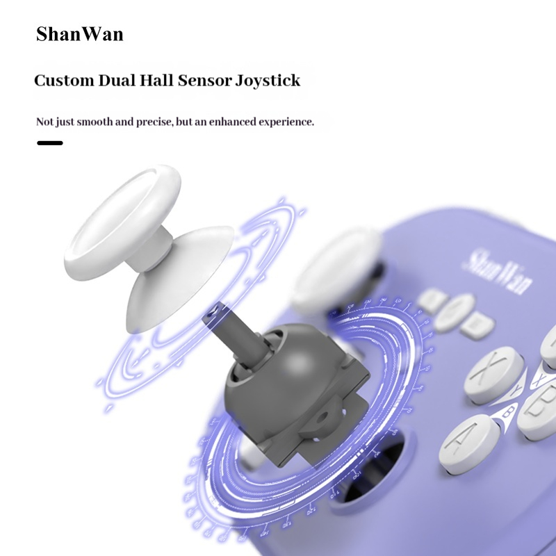 Upgraded Shanwan Q37pro Mini P - огляд і ціна Gaming Keyboard Hall Effect