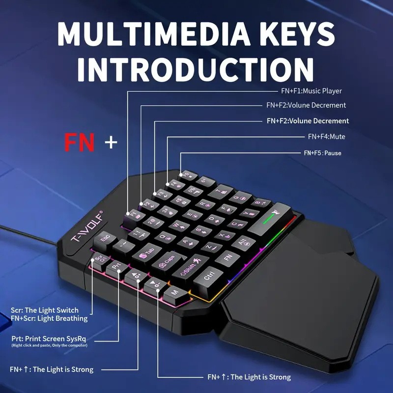 FocusOnPC TF900 2-in-1 Mobile  - огляд і ціна Gaming Keyboard Mouse Set