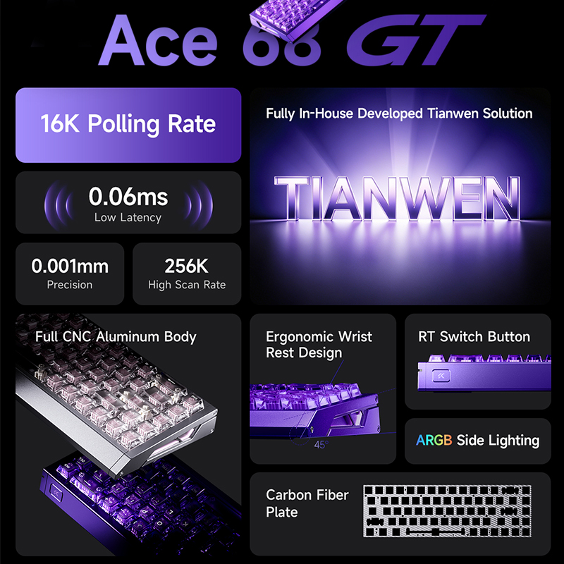 MCHOSE Ace 68 GT Aluminum Allo - огляд і ціна Aluminum Case 65