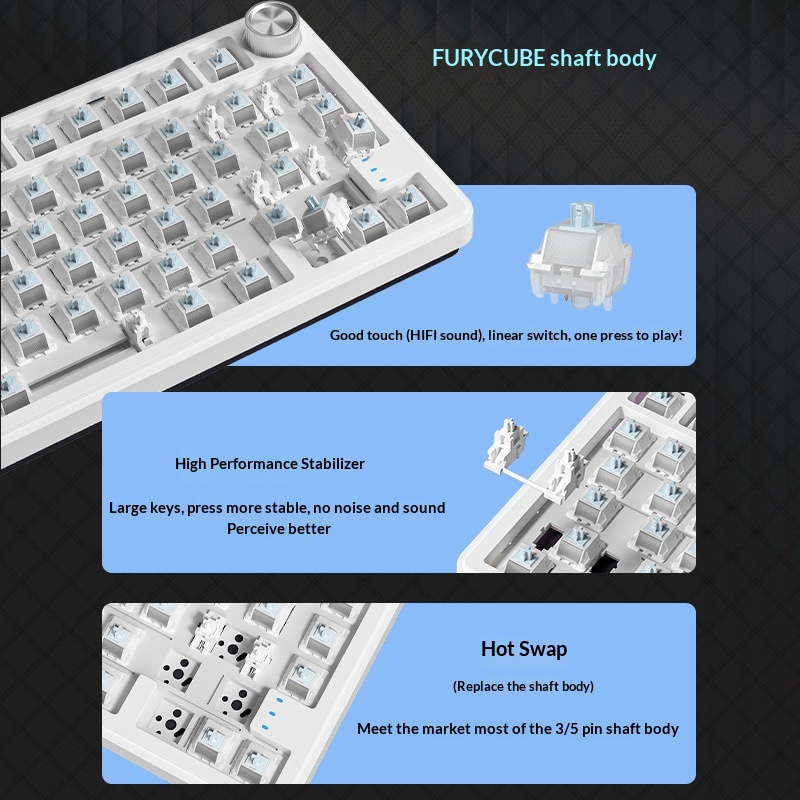 Furycube Rx75 Pro Tri Mode Rus - огляд і ціна Gaming Keyboard Not Typing