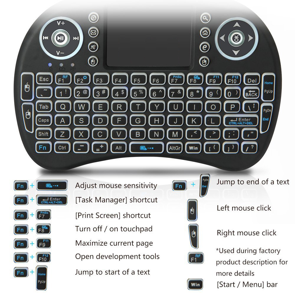 Backlit Mini Wireless Keyboard - огляд і ціна Gaming Keyboard And Mouse Combo Wireless