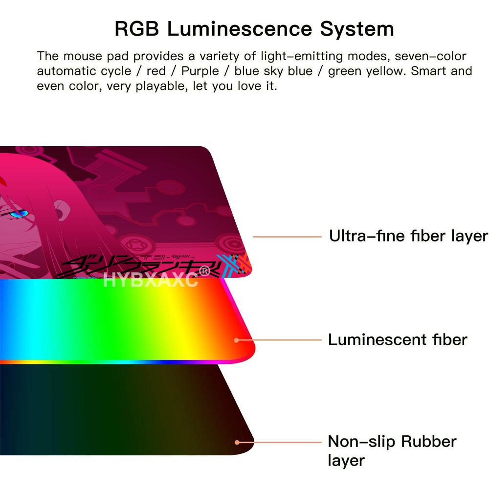 RGB LED Cute Zero Two Girl Mou - огляд і ціна Gaming Keyboard No Rgb
